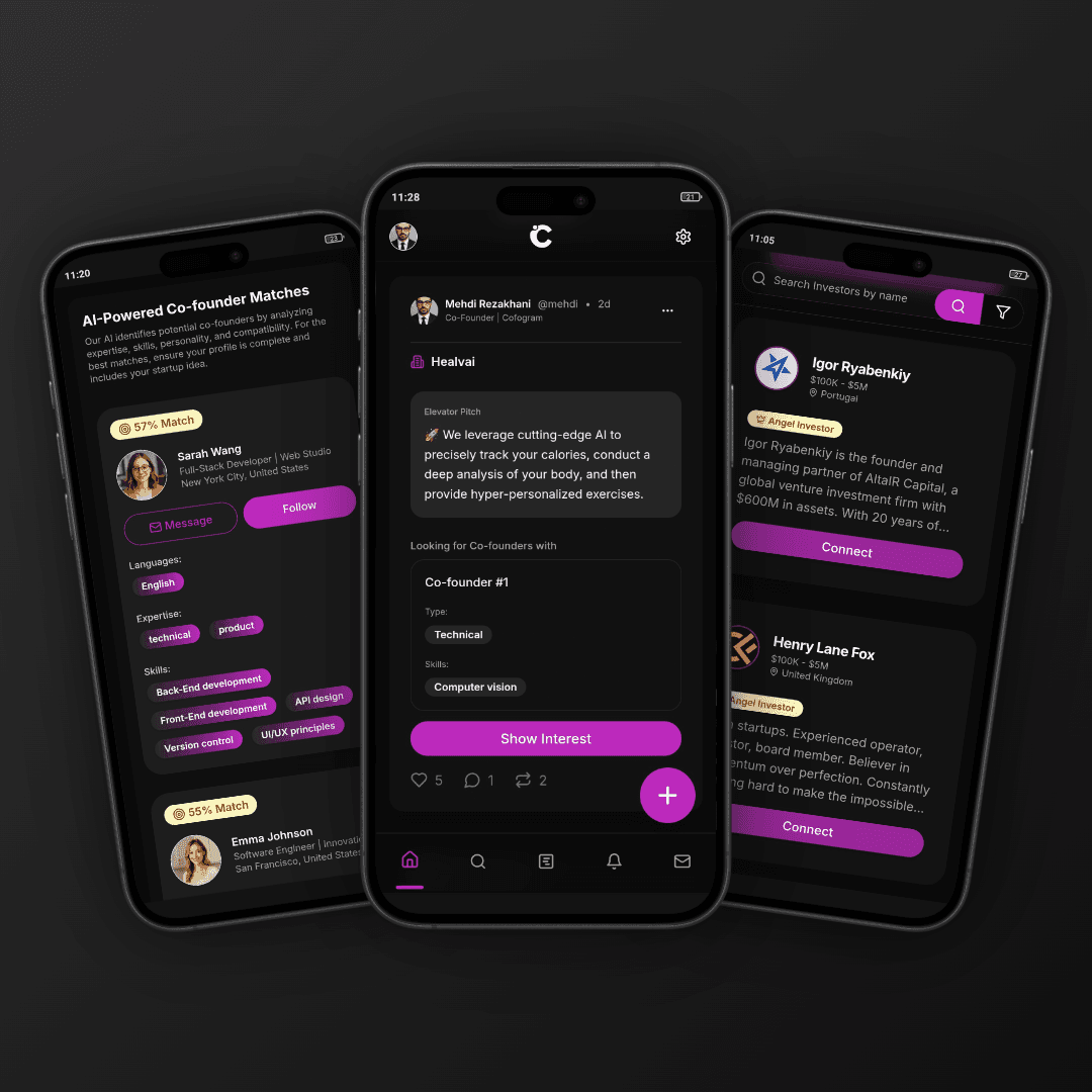 Cofogram Banner
